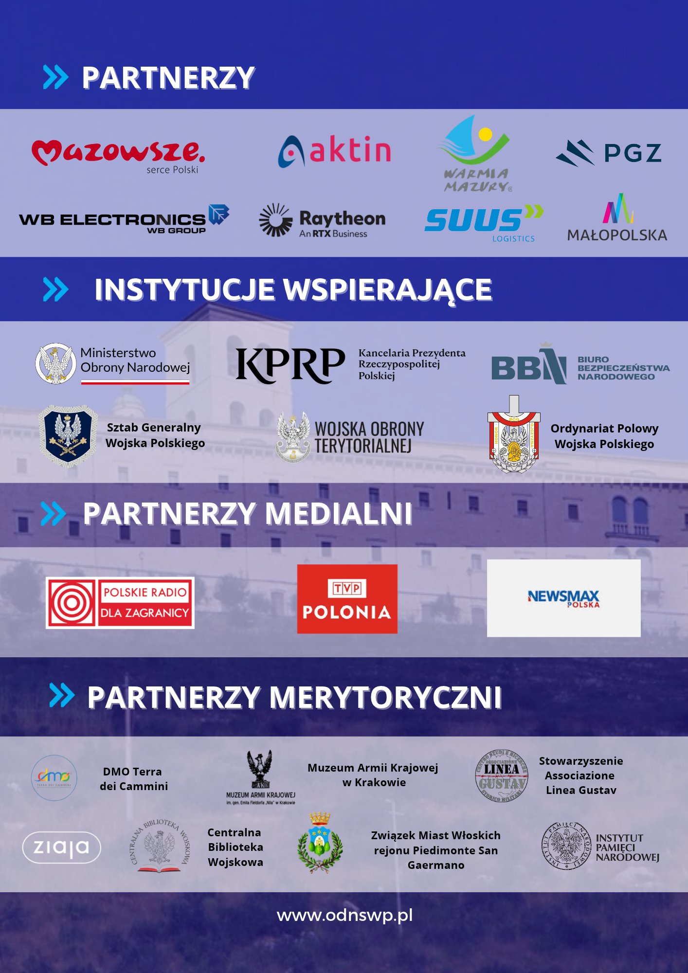Partnerzy, Instytucje Wspierające, Partnerzy Medialni i Merytoryczni Zlotu
